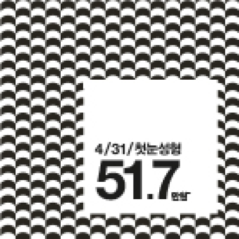 4월31일성형외과