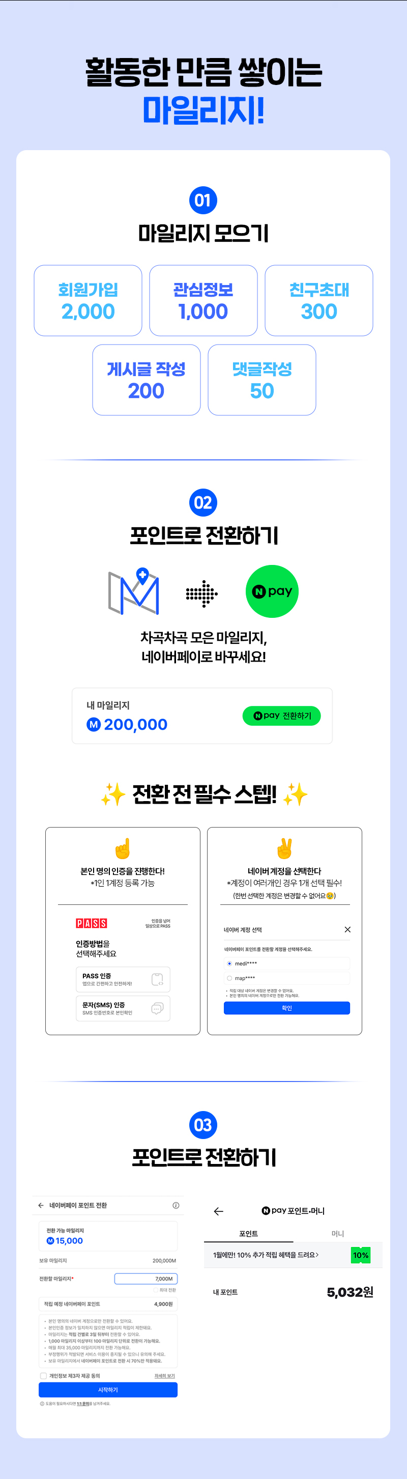 활동한 만큼 쌓이는 마일리지! 마일리지 모으기, 포인트로 전환하기